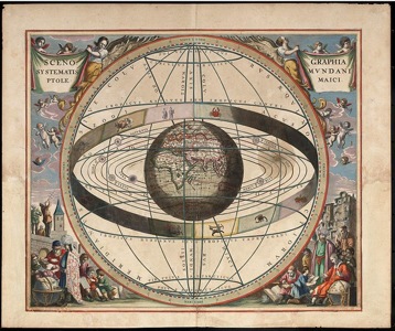 Scenographia systematis mvndani Ptolemaici